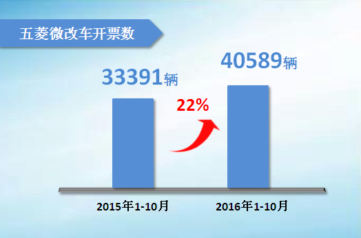 彩虹多多·正版(中国)官方网站