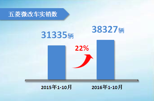 彩虹多多·正版(中国)官方网站